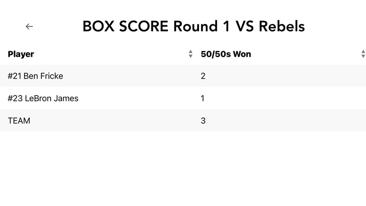 StatMan screenshot-3