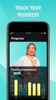 easyfast: intermittent fasting iphone screenshot 3