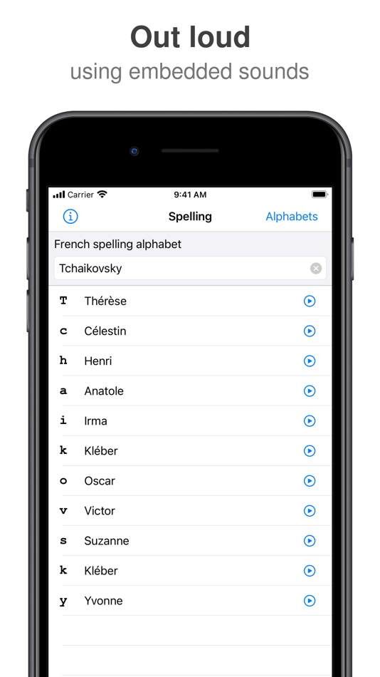 #3. Phonetic alphabet for spelling (iOS) Podle: KeePassium Labs