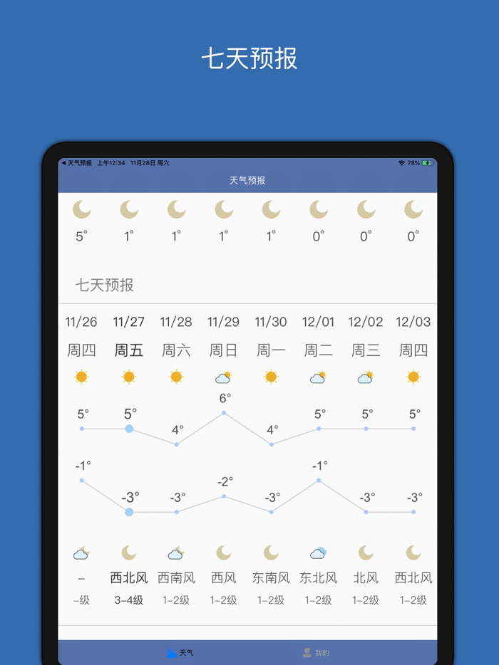 天气预报－精准72小时预报和生活指数