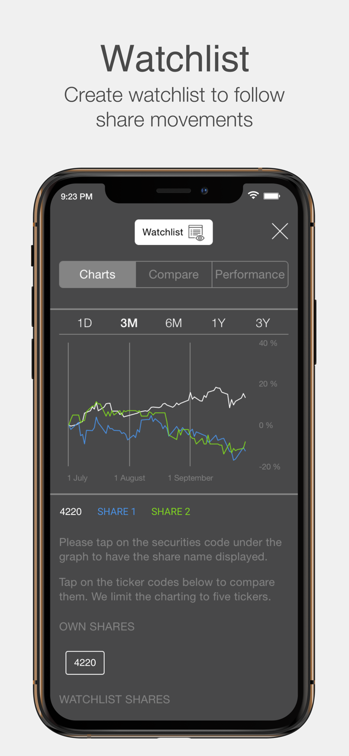 KAEC Investor Relations