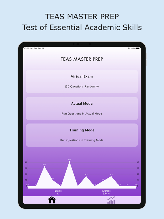 Screenshot #4 pour TEAS PREP Master Prep