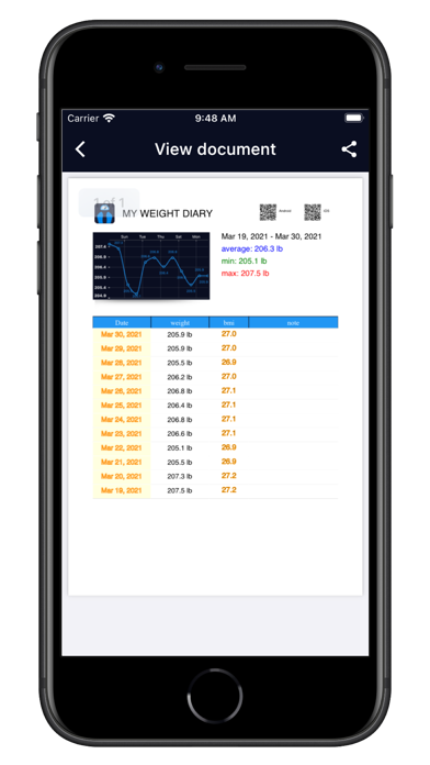 my weight diaryのおすすめ画像3