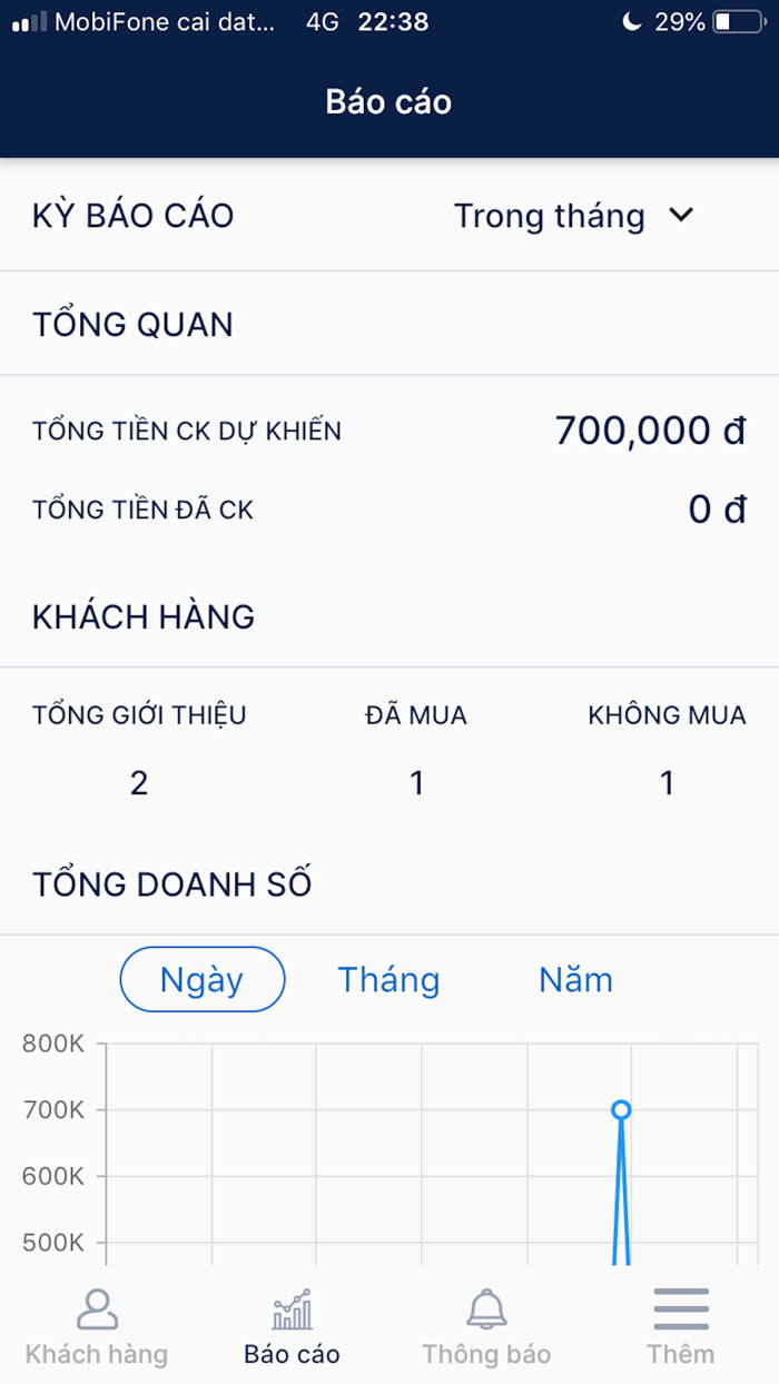 Ứng dụng đối tác PosApp