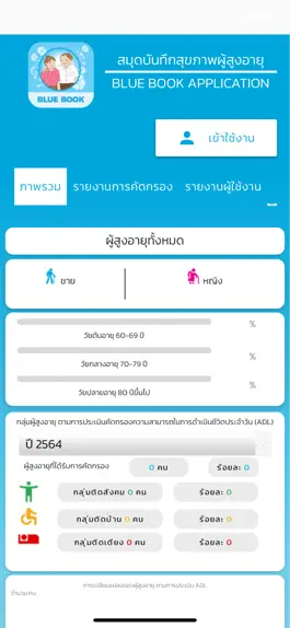 Game screenshot สมุดสุขภาพผู้สูงอายุ(Bluebook) mod apk