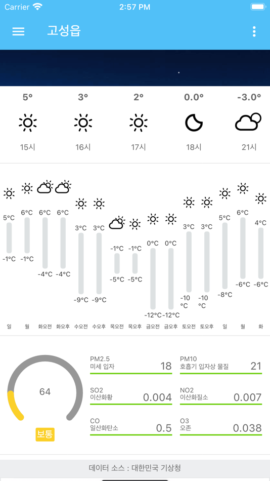 #2. 애니메이션 날씨 (iOS) 由: So-Young Kim