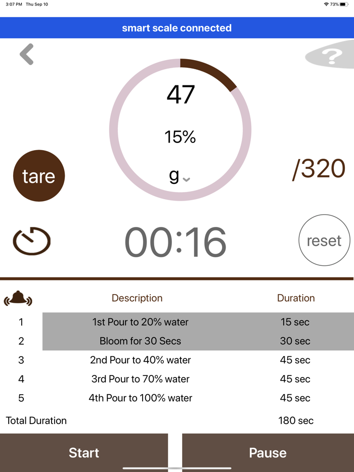 Pour Over Coffee scale