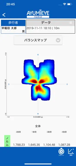 Game screenshot AYUMI EYE med hack