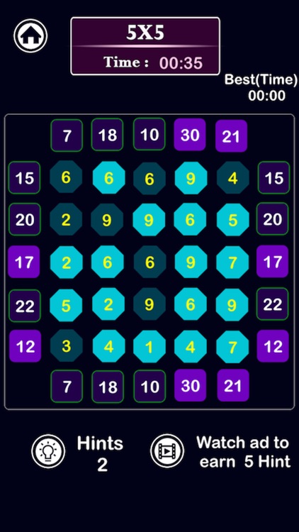 Genius Conjecture Maths Puzzle