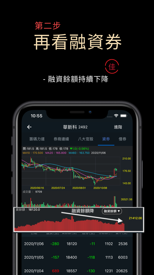#4. 主力狙擊手(籌碼分析) (iOS) 由: ShihWei Lay