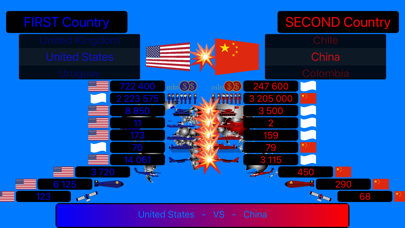 Military Power Screenshot