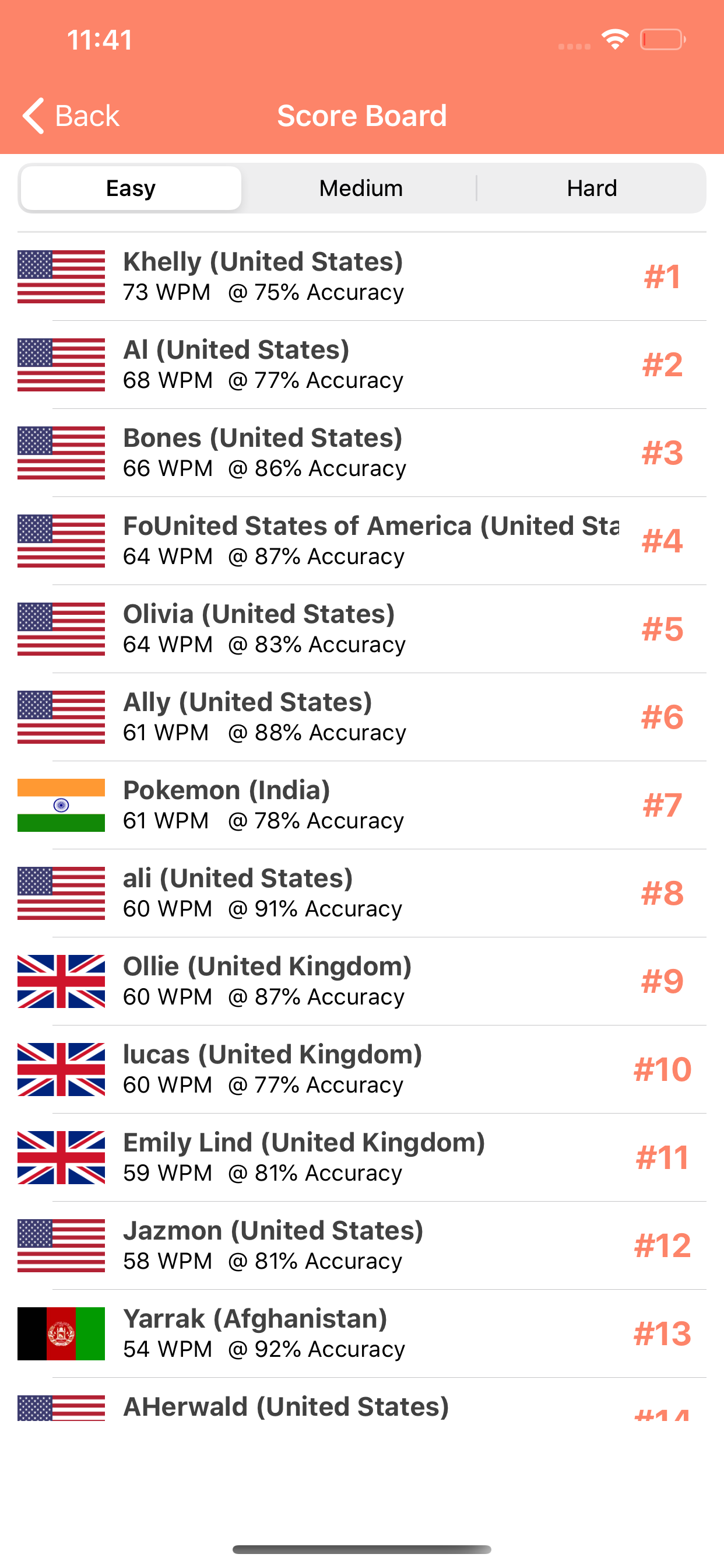Typing Speed Test