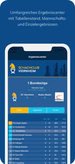 Game screenshot Schachclub Viernheim apk