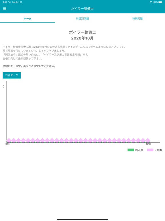 ボイラー整備士 2020年10月のおすすめ画像1