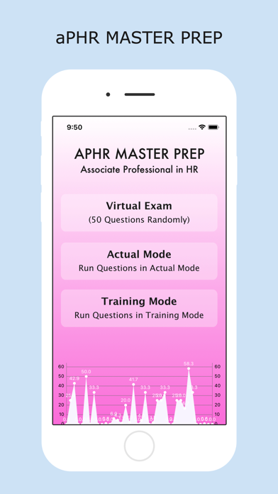 aPHR Master Prep Screenshot