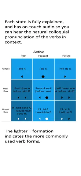 Game screenshot Verb Tenses hack