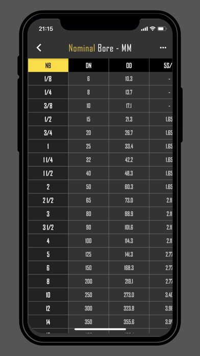 Metal ONE Screenshot