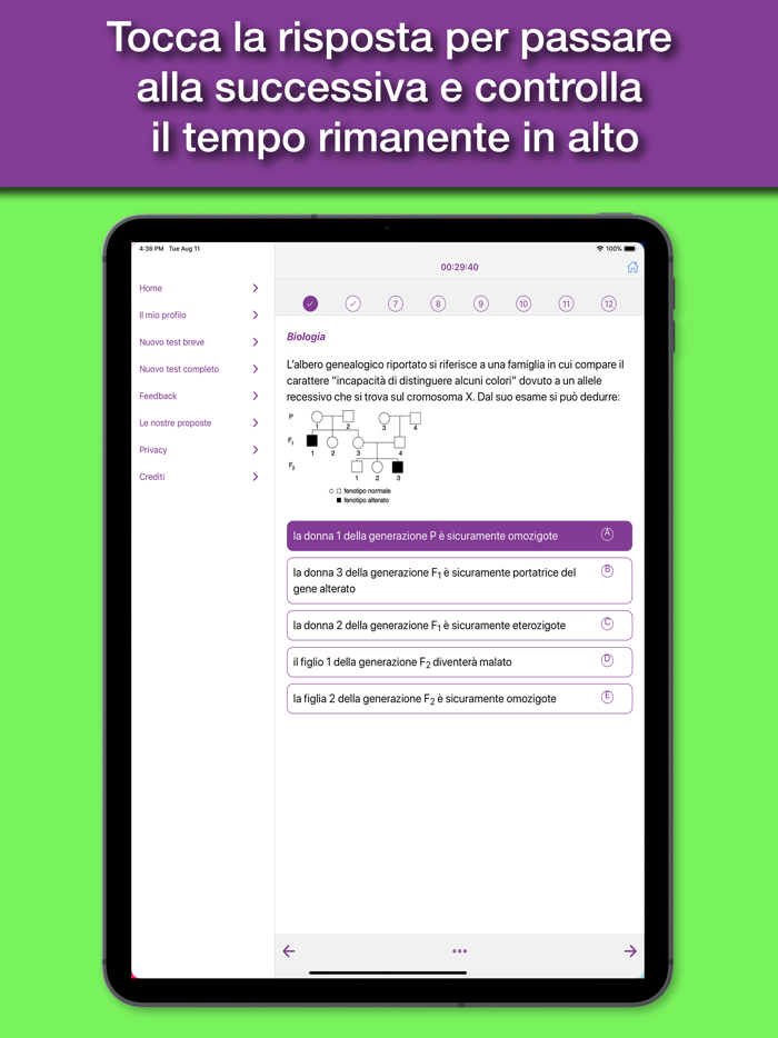 Hoepli Test Farmacia