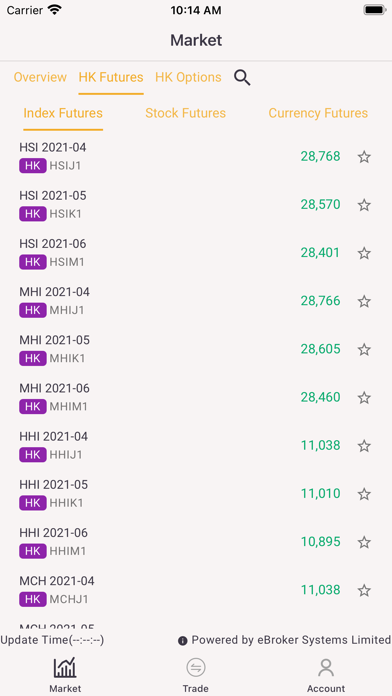 T G iFutures Screenshot