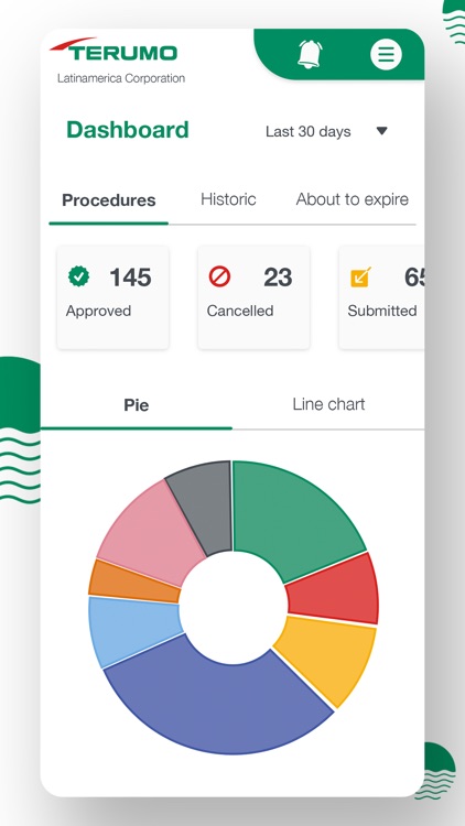 TERUMO RA Procedures Manager