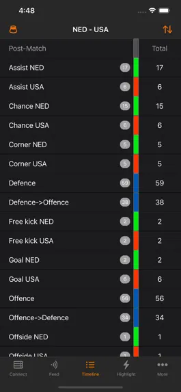 Game screenshot MyVideoAnalyser Remote hack
