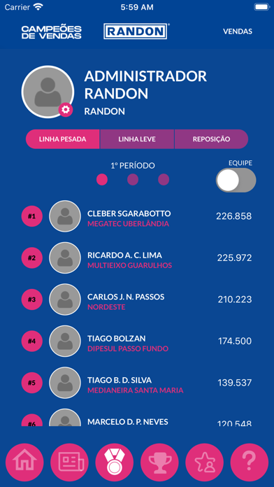 Campeões de Vendas Screenshot