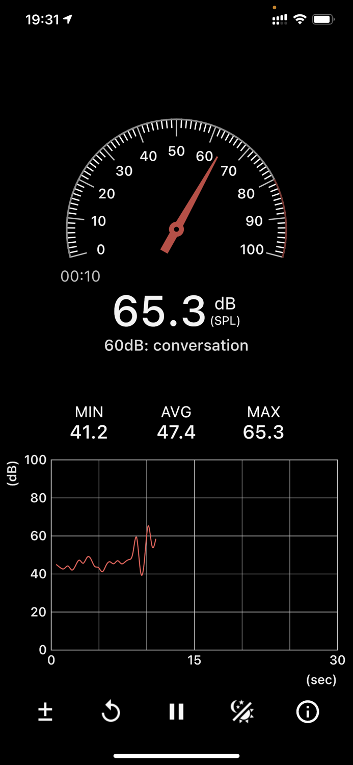 Sound Meter SPL meter