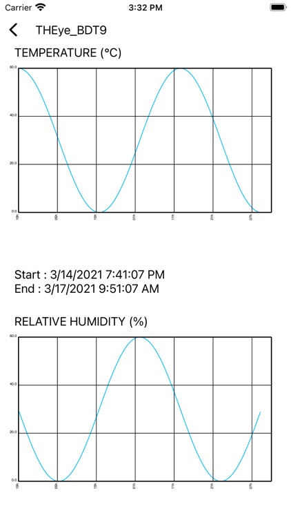 THEye Controller screenshot-3