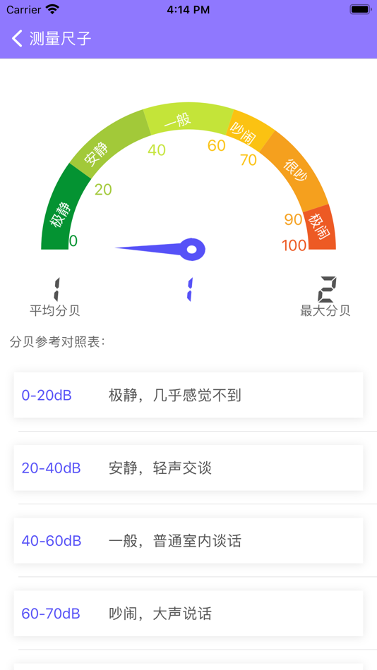 #5. 尺子噪音计 (iOS) 由: Hainan shiqu network technology co. LTD
