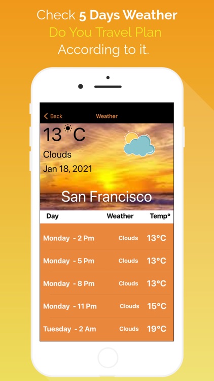 Weatheria - Weather Updates