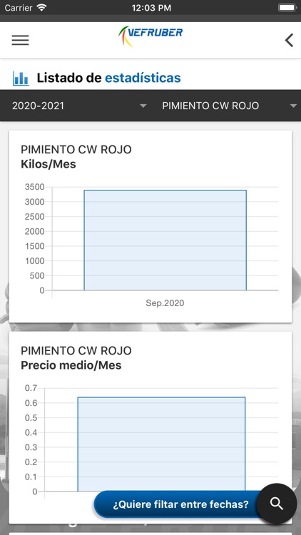 Vefruber screenshot-5