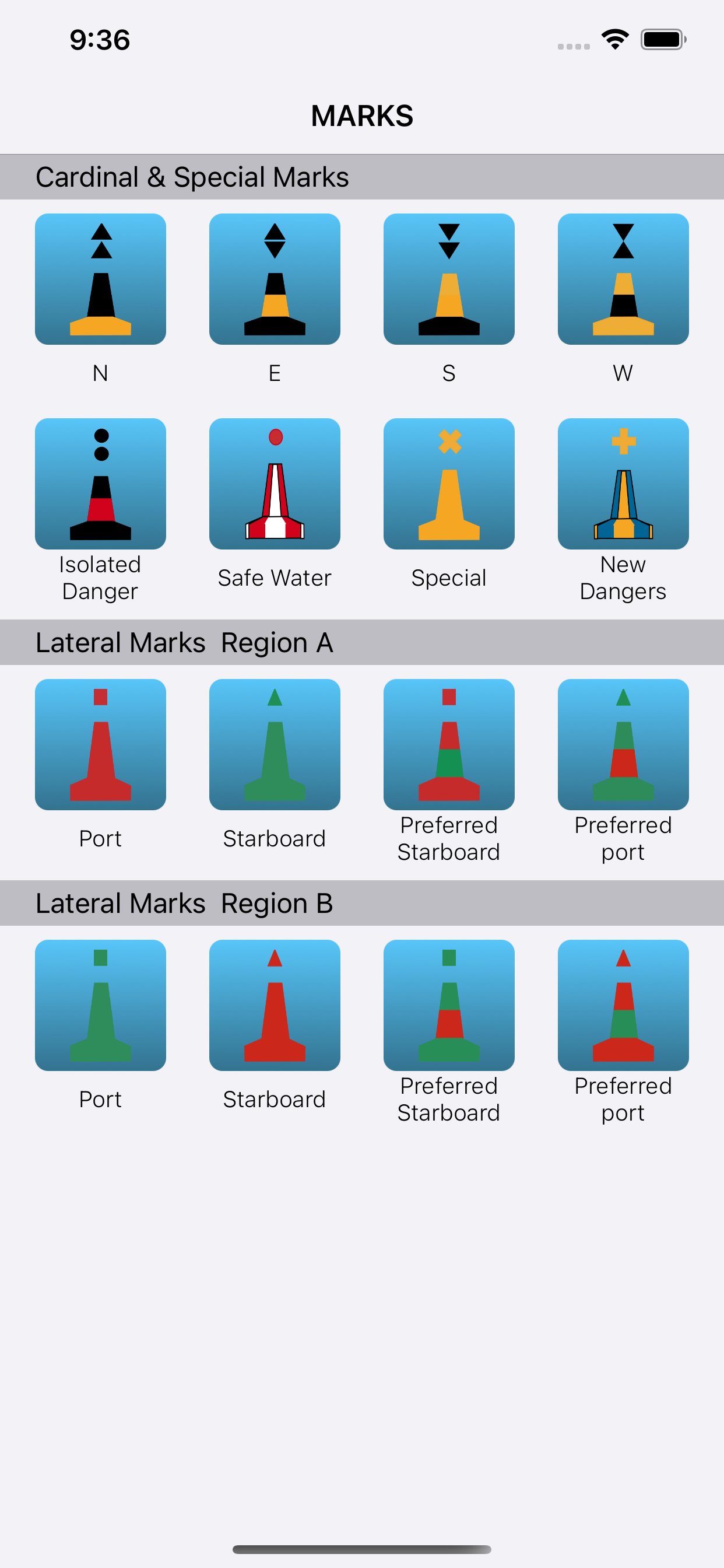Navigation Marks