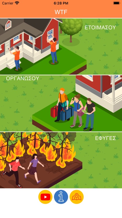 WTFire
