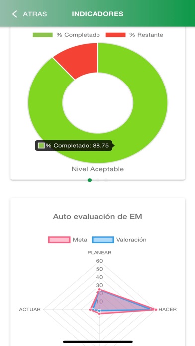 Guardián Screenshot
