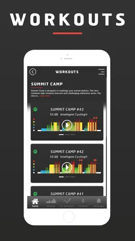 Game screenshot Intelligent Cycling apk