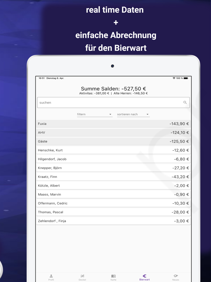 LUBP - Bierwart zweiPUNKTnull