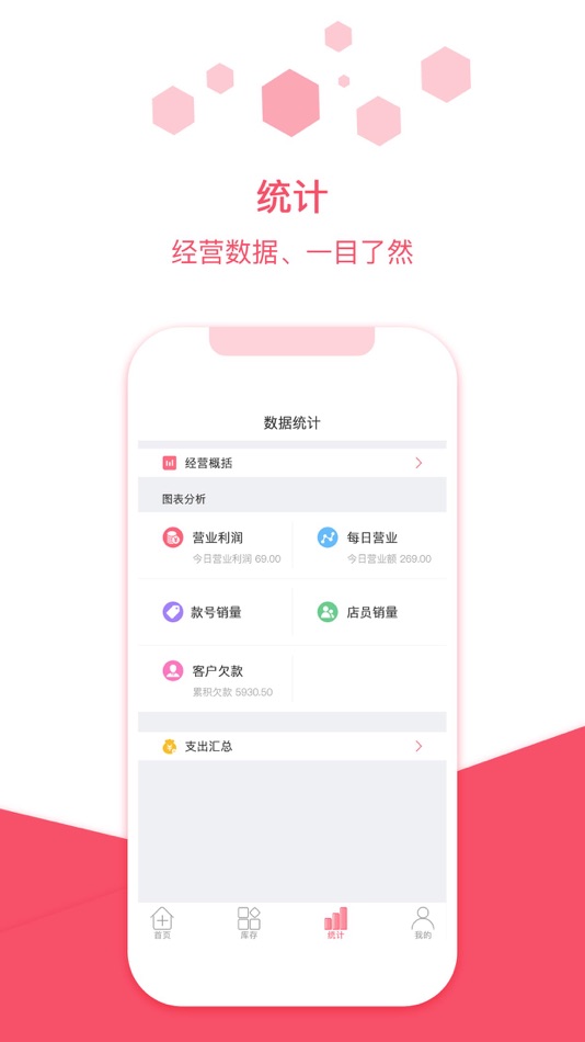 #4. 衣点通销售端 (iOS) By: 深圳市孚云信息科技有限公司