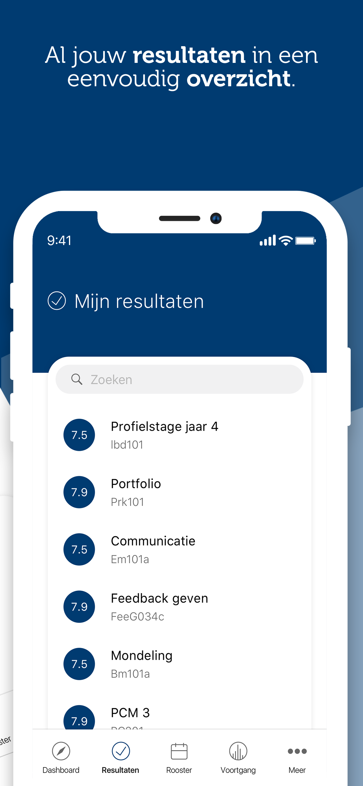 MijnCHE