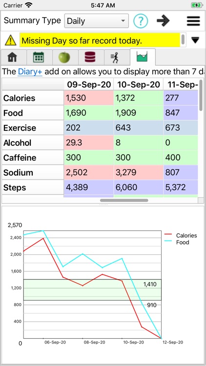 JXCirrus CalCount screenshot-4