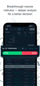 Bitcoin Trading Signals screenshot #4 for iPhone