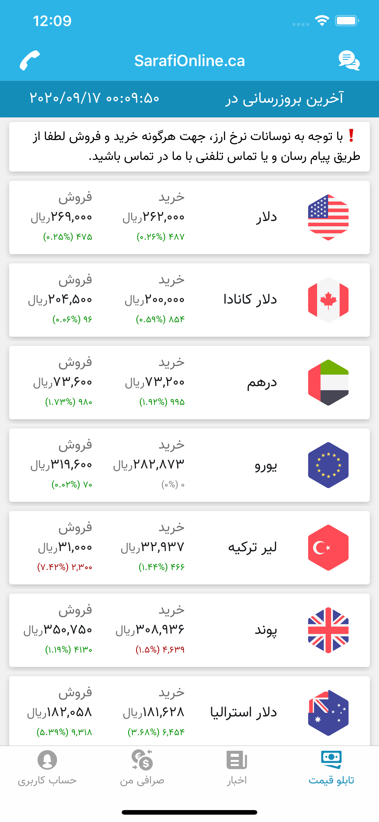 Sarafi Online