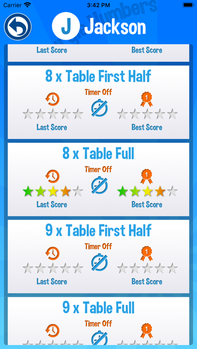 Screenshot #3 pour Gurgle Numbers