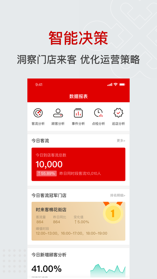 #3. 智慧厅店 (iOS) 由: CHINA UNICOM ONLINE INFORMATION TECHNOLOGY CO.LTD