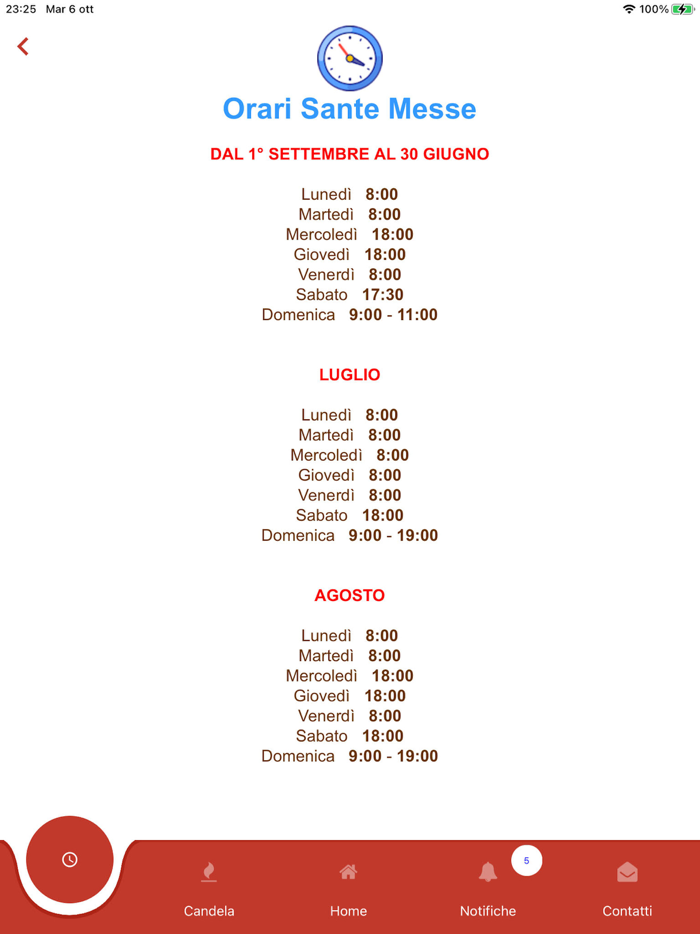 San Pietro ad Mensulas