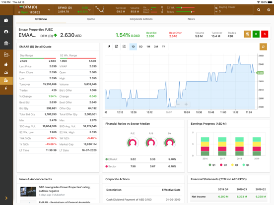 Screenshot #6 pour United Securities Co (GTN)