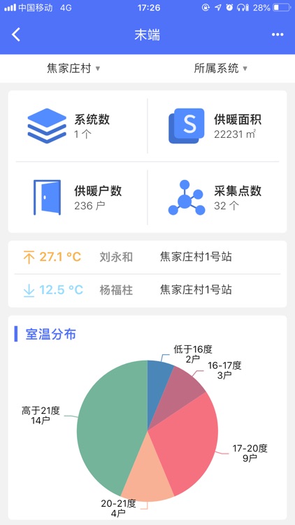 创今云暖 screenshot-5