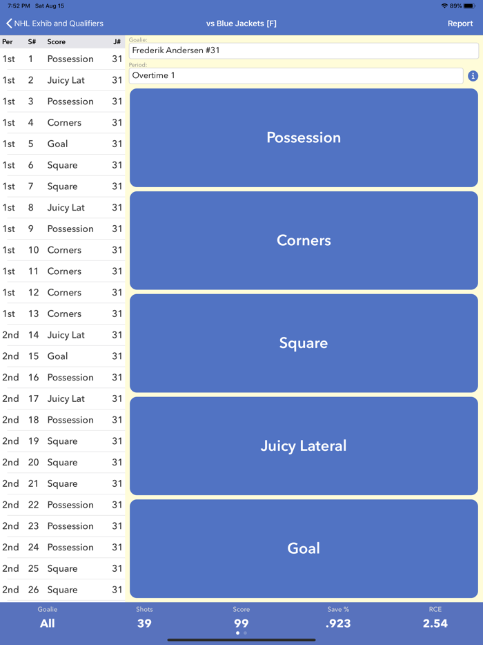 Goalie Rebound Tracking