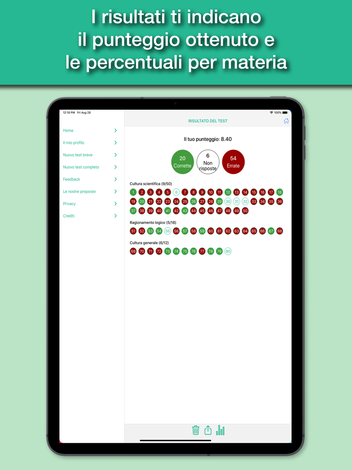 Hoepli Test Scienze motorie