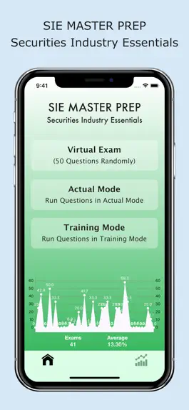 Game screenshot SIE Master Prep mod apk