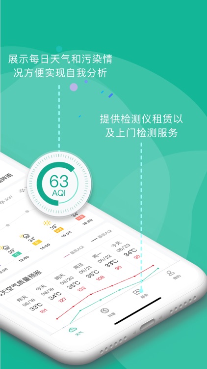 甲醛检测-空气质量鉴测仪